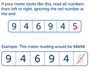 Digital-mechanical-meter_reading.png