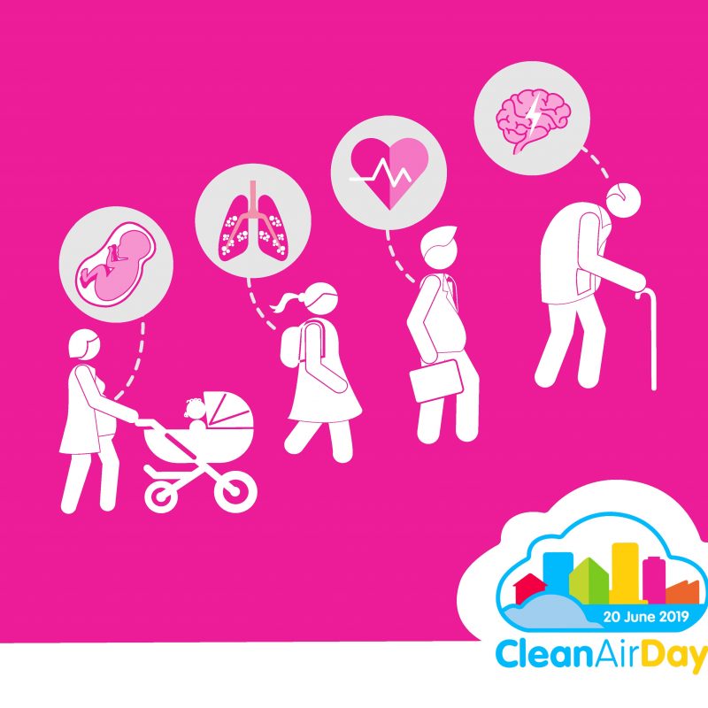 clean-air-day